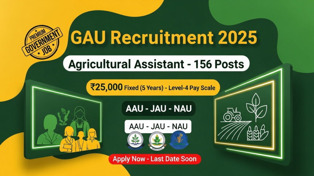 Gujarat Agricultural Universities Recruitment 2025