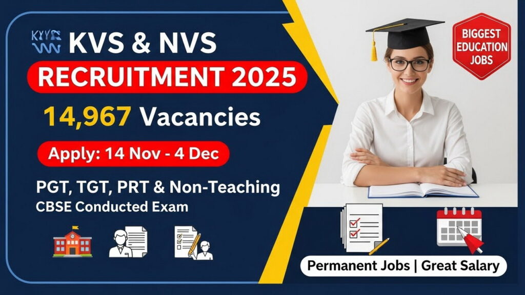 KVS NVS Recruitment 2025