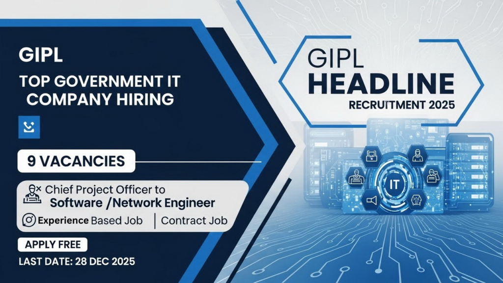 GIPL Recruitment 2025