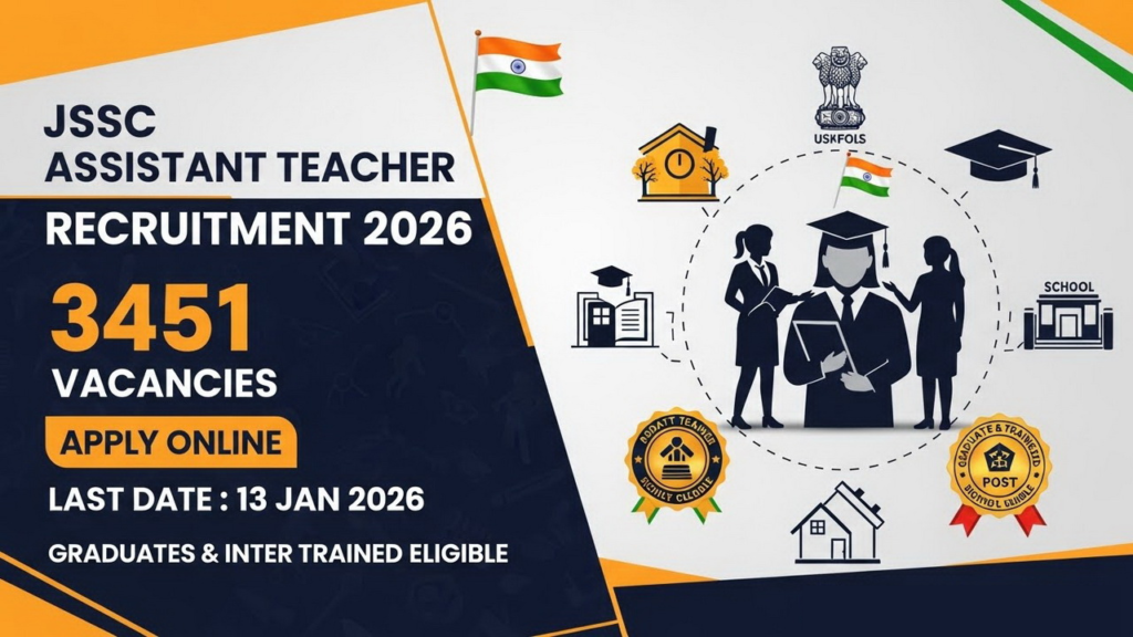 JSSC Assistant Teacher Recruitment 2026