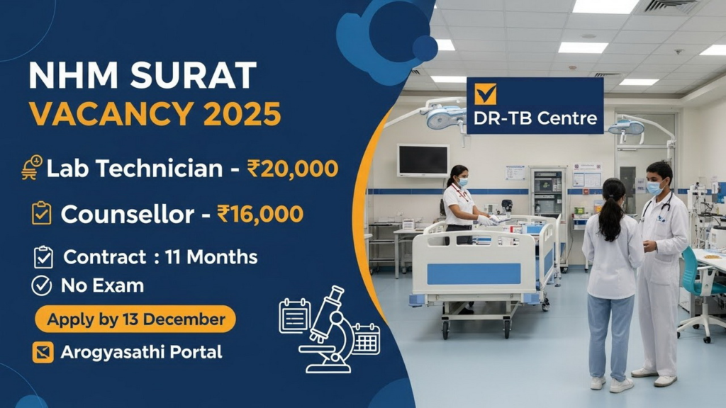 NHM Surat Vacancy 2025